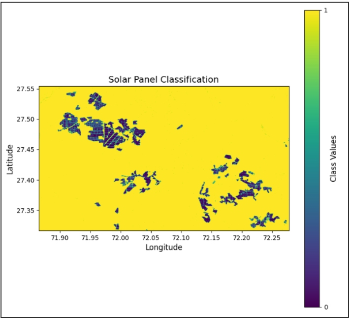 Solar panel detection using machine learning