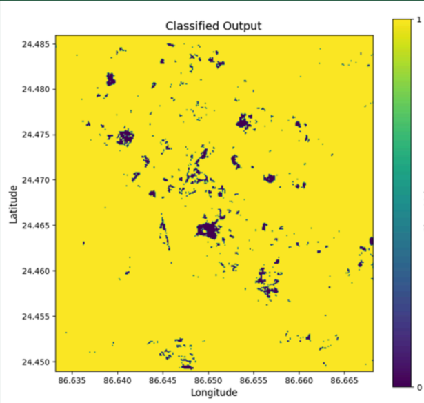 plantation mapping using Sentinel-2