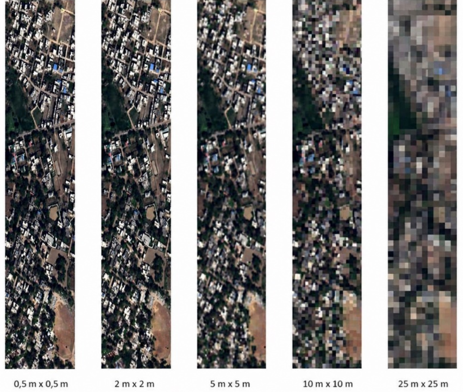What is High-Resolution Satellite Imagery