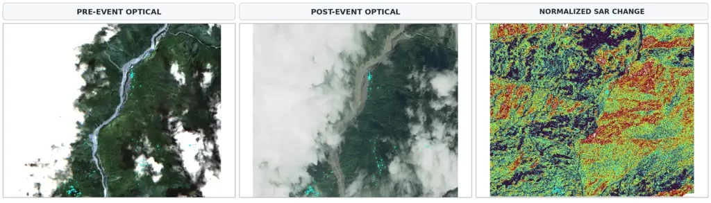 Pre-event optical, post-event optical and normalized SAR change comparison in Nepal